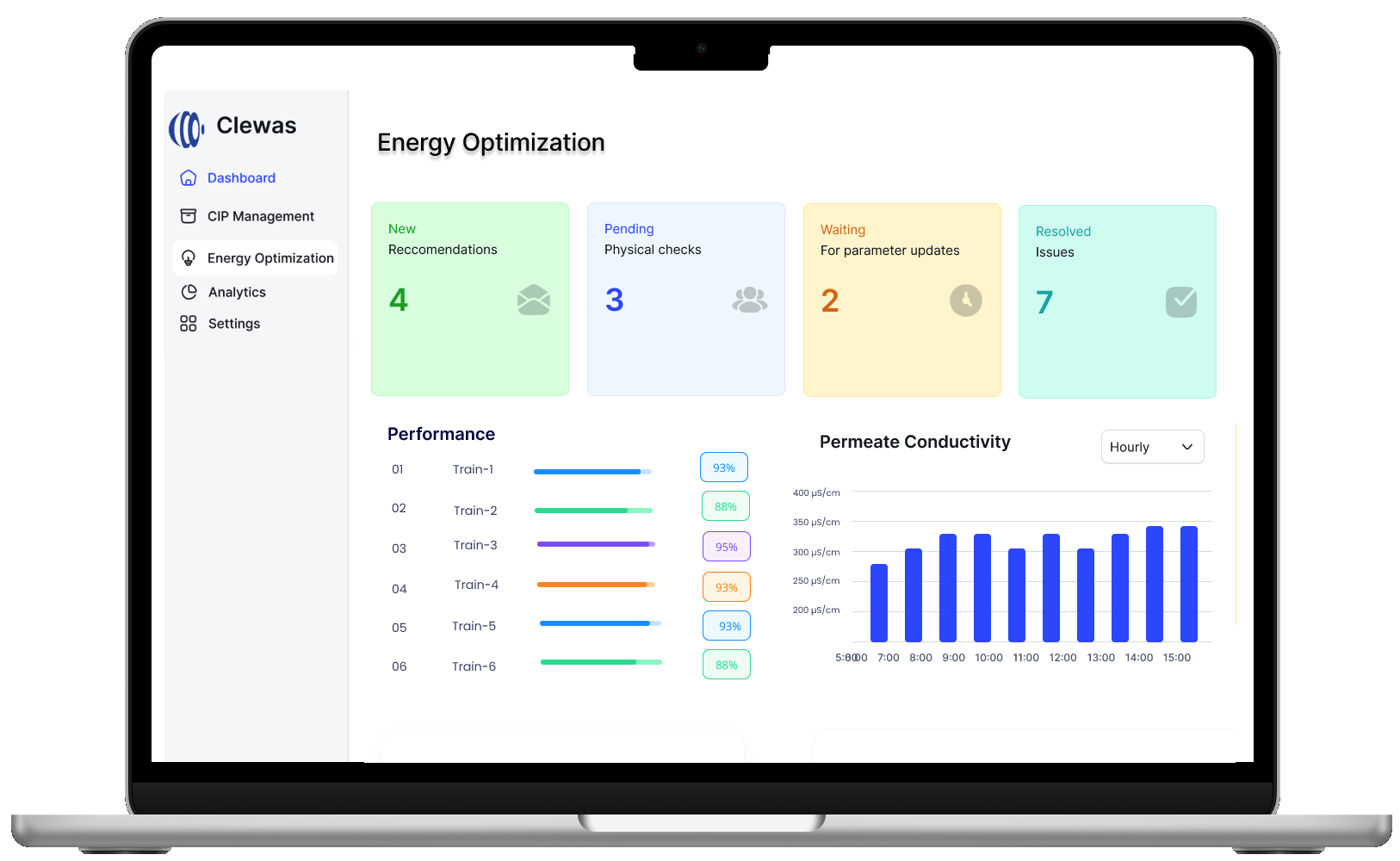 dashboard Image